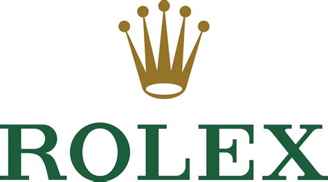 what type of company is rolex|Rolex company name.